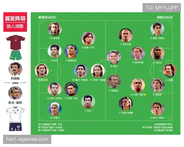 流血离场的足球规则到底什么时候必须换人？详解关键判罚细节