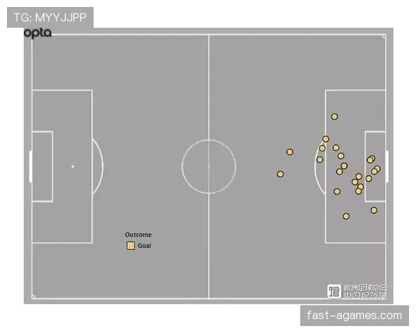 凯恩与卢卡库：英超中锋战术适配性与终结效率差异解析