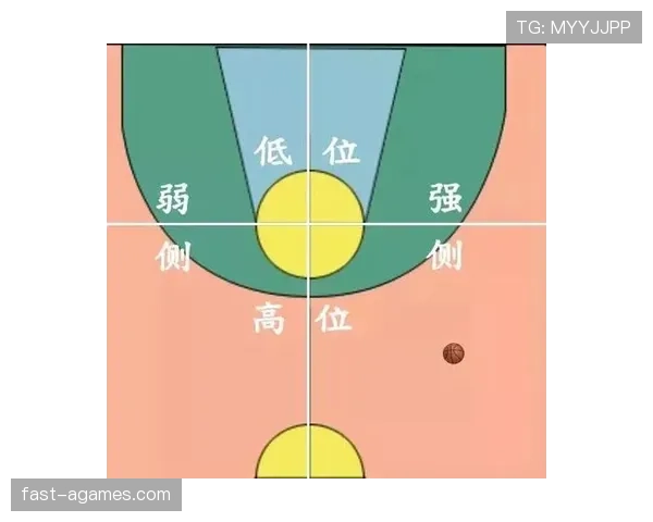 全面解析篮球中线规则的具体内容与实际判罚标准是什么