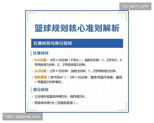 双方犯规是什么规则？篮球比赛中如何判罚与处理？