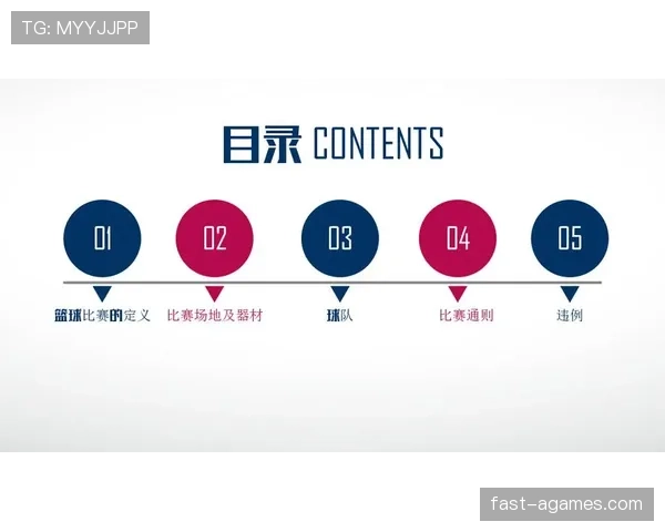 篮球规则解析：如何认定赛场上的两次运球违例