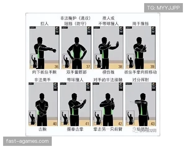 篮球规则详解：延误比赛违例的判罚标准与如何避免