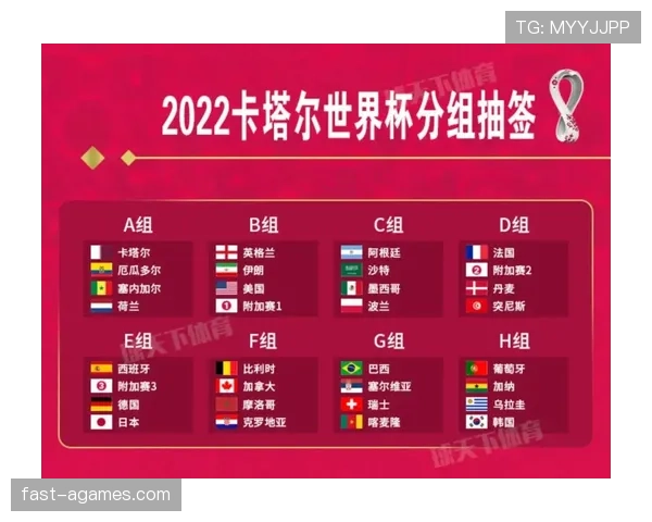 卡塔尔世界杯赛程全解析 2026美加墨世界杯备战指南 卡塔尔世界杯赛程全解析 2026美加墨世界杯备战指南