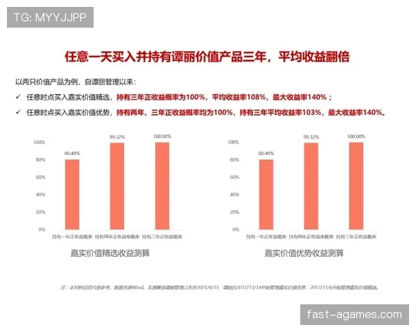 维尔茨是否存在刷数据嫌疑 进攻数据含金量深度分析 维尔茨是否存在刷数据嫌疑 进攻数据含金量深度分析