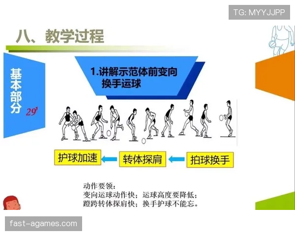 详解篮球运球变向规则中的动作界限与判定逻辑